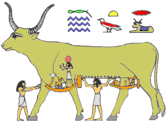 Mehet-Weret